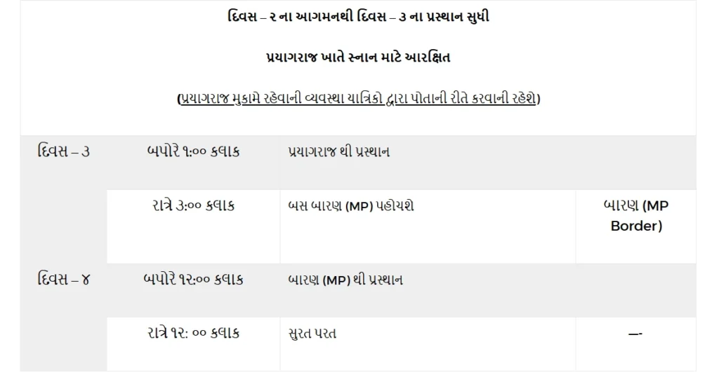 Surat to Prayagraj GSRTC timetable